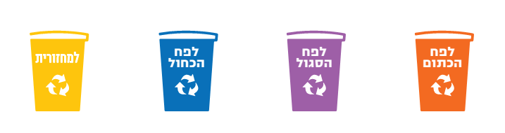 סמלי המחזור
